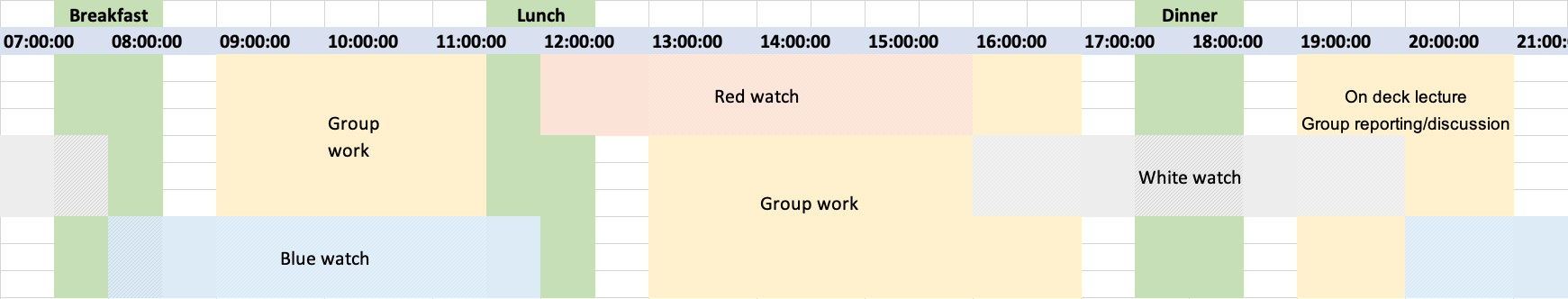 Draft timetable on board